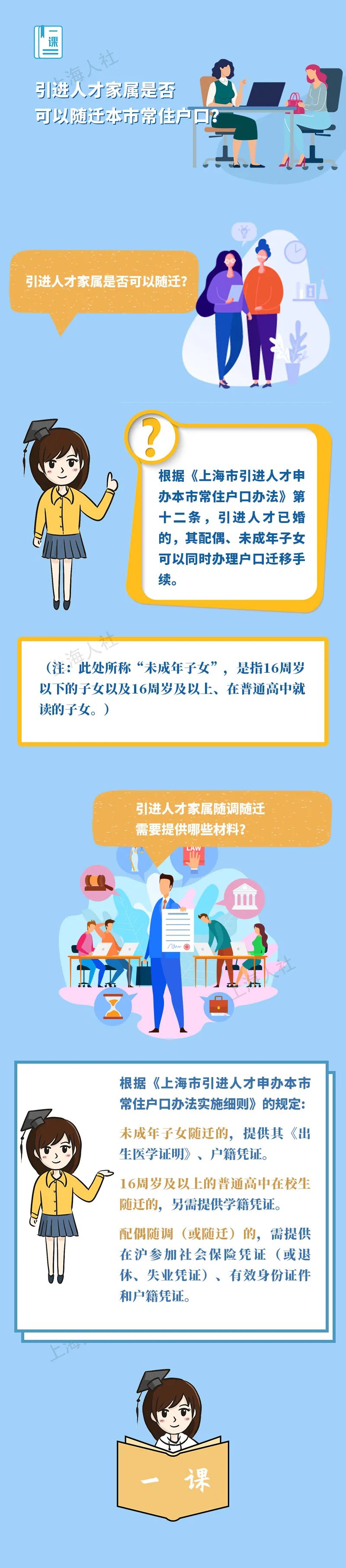 2022年上海人才引進落戶家屬可以隨遷嗎？