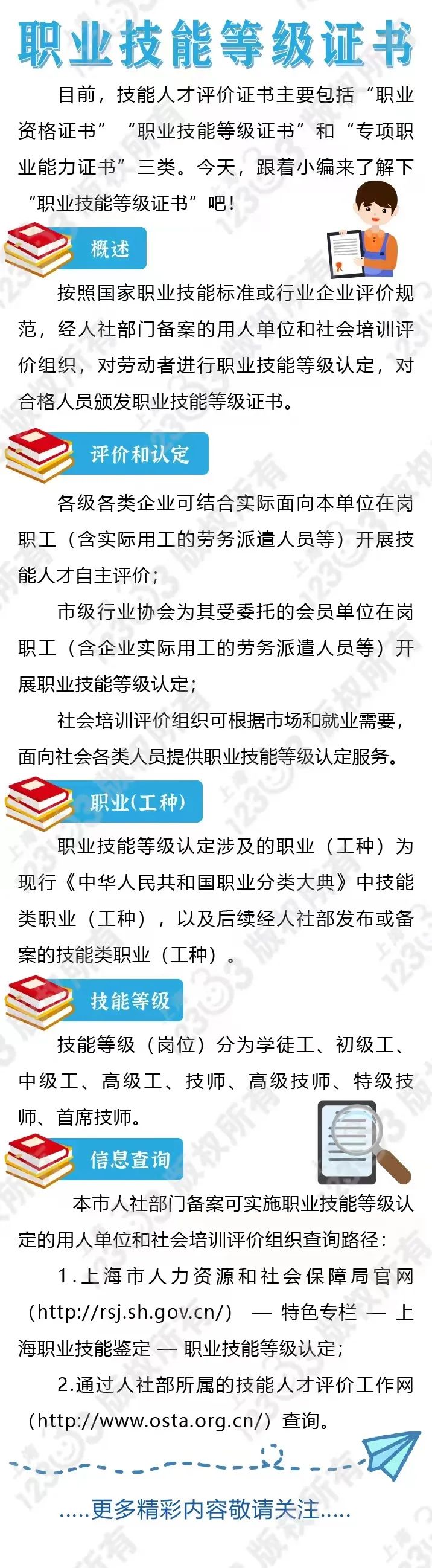 2022年上海職業(yè)技能等級證書你了解多少？