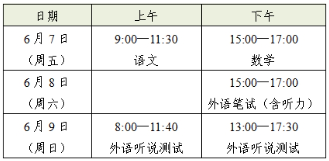 時(shí)間定了！事關(guān)2024上海高考！