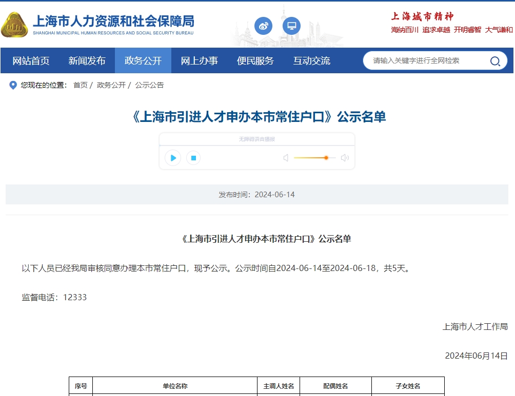 2024年第9批上海人才引進名單公布，共1574人！