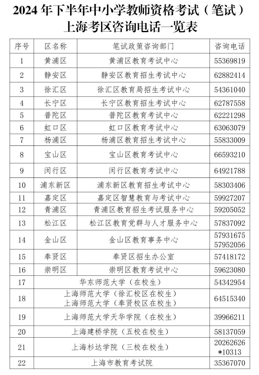 2024年下半年中小學(xué)教師資格考試（筆試）上?？紖^(qū)報名公告發(fā)布